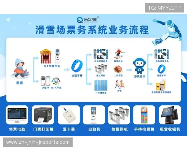 西甲联赛官方售票平台、票务政策与购票流程详解